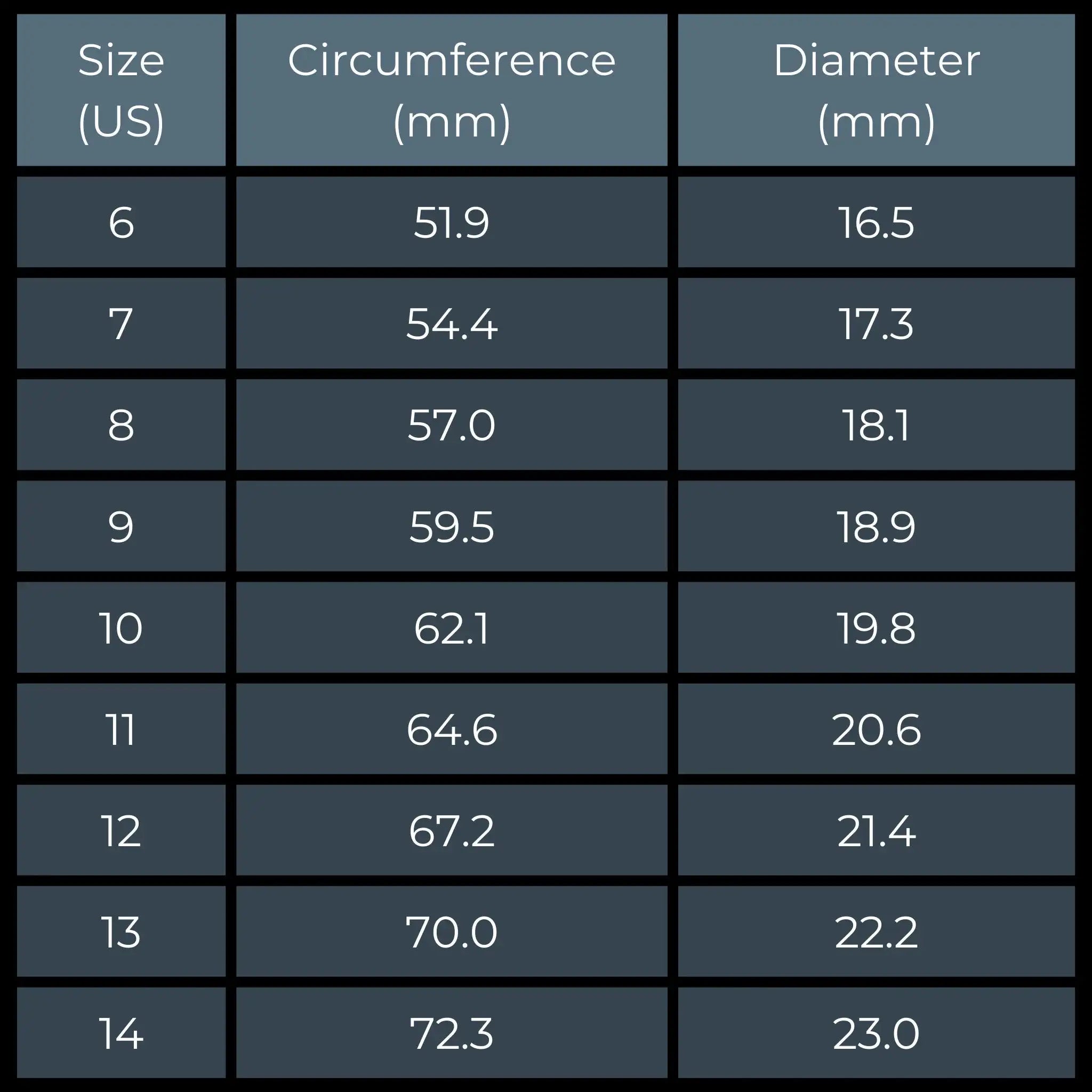 Sultan signet ring variant 2