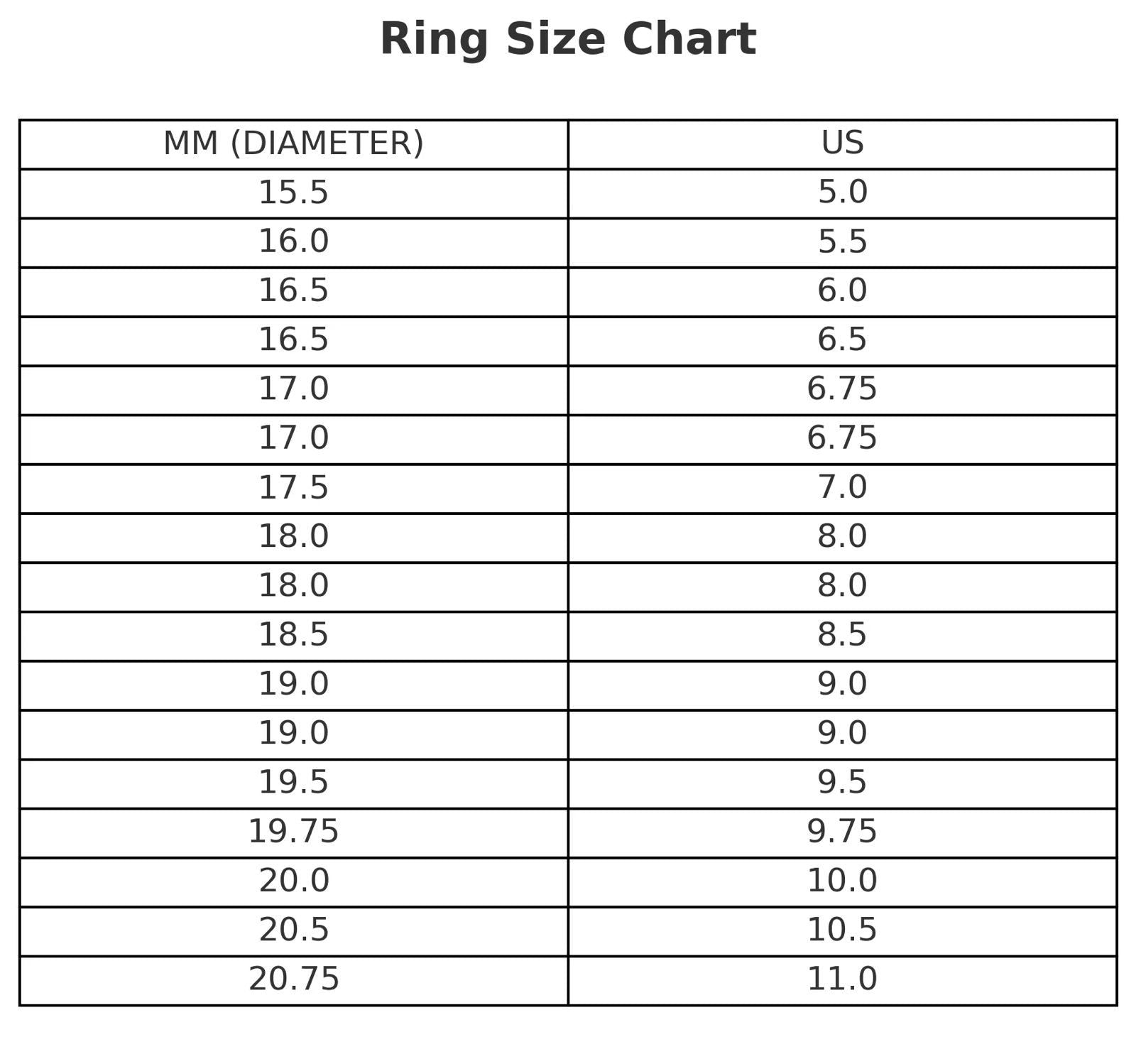 Black signet Minimal Ring